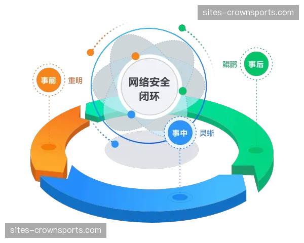 多维度投诉建议实时受理 赛事服务反馈实现闭环管理