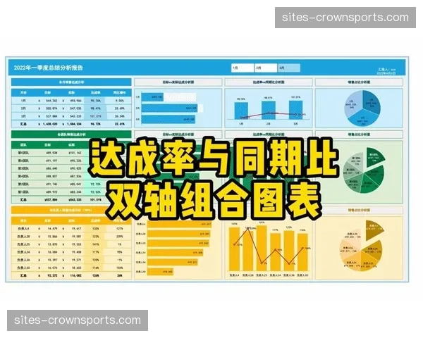 员工服务指标与转化达成率挂钩 激发赛事现场导购的人员动力